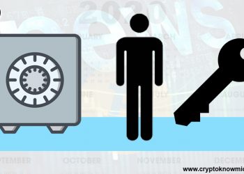 Most profitable proof of stake, cryptocurrrency news calendar