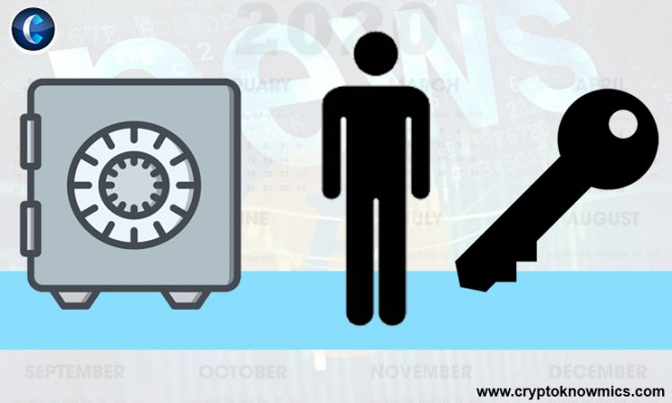 Most profitable proof of stake, cryptocurrrency news calendar