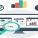 Understanding ppc