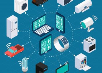 iot application