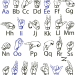 Fingerspelling Experts